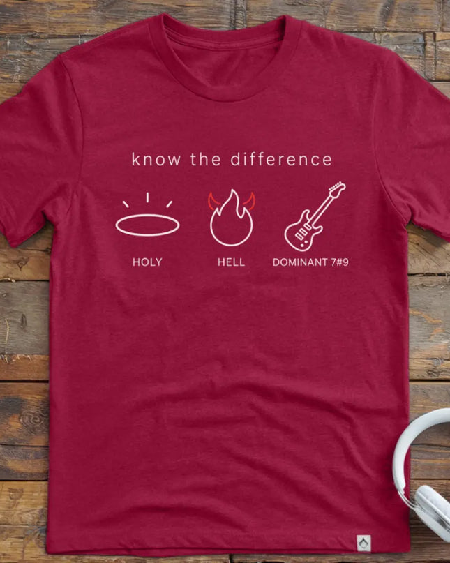 Chordwear mockup: Cardinal Red