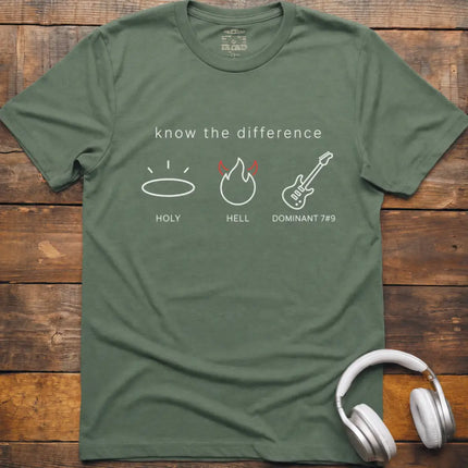 Chordwear mockup: Military Green