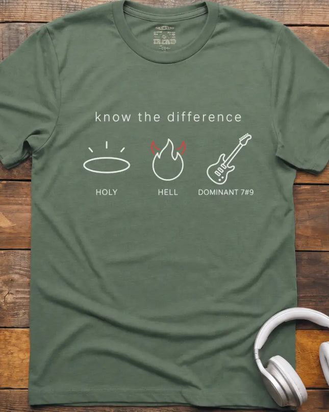 Chordwear mockup: Military Green