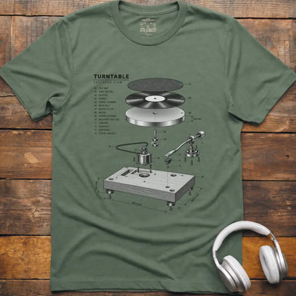 Chordwear mockup: Military Green