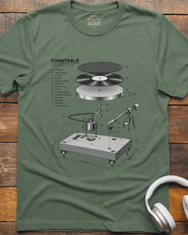 Chordwear mockup: Military Green