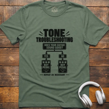 Chordwear mockup: Military Green