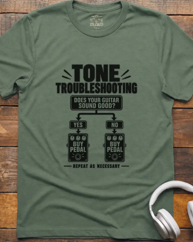 Chordwear mockup: Military Green